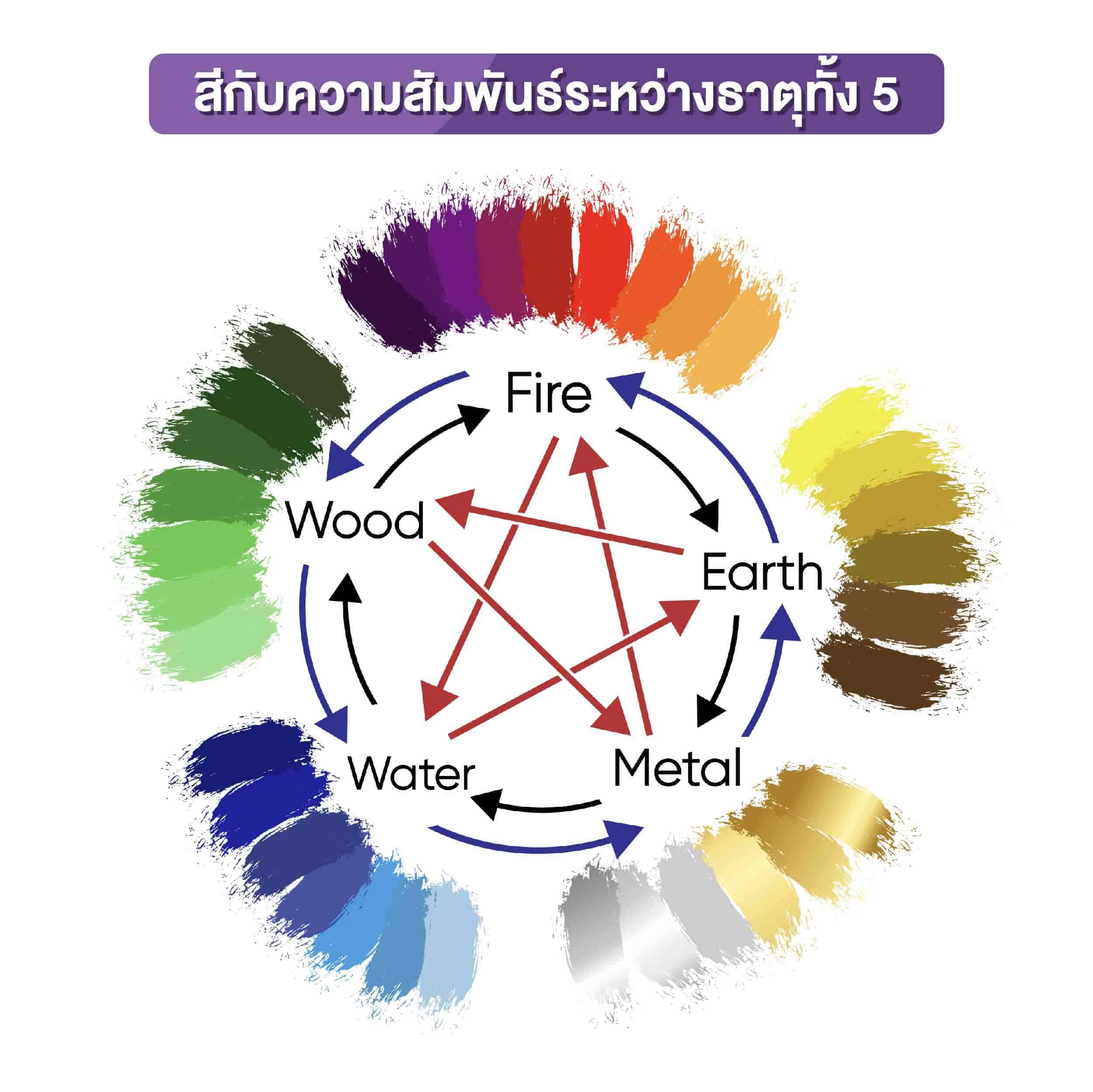 โลโก้บริษัทอสังหาริมทรัพย์ - 2