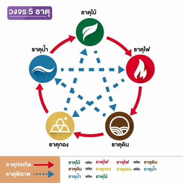 โลโก้บริษัทอสังหาริมทรัพย์ - 1