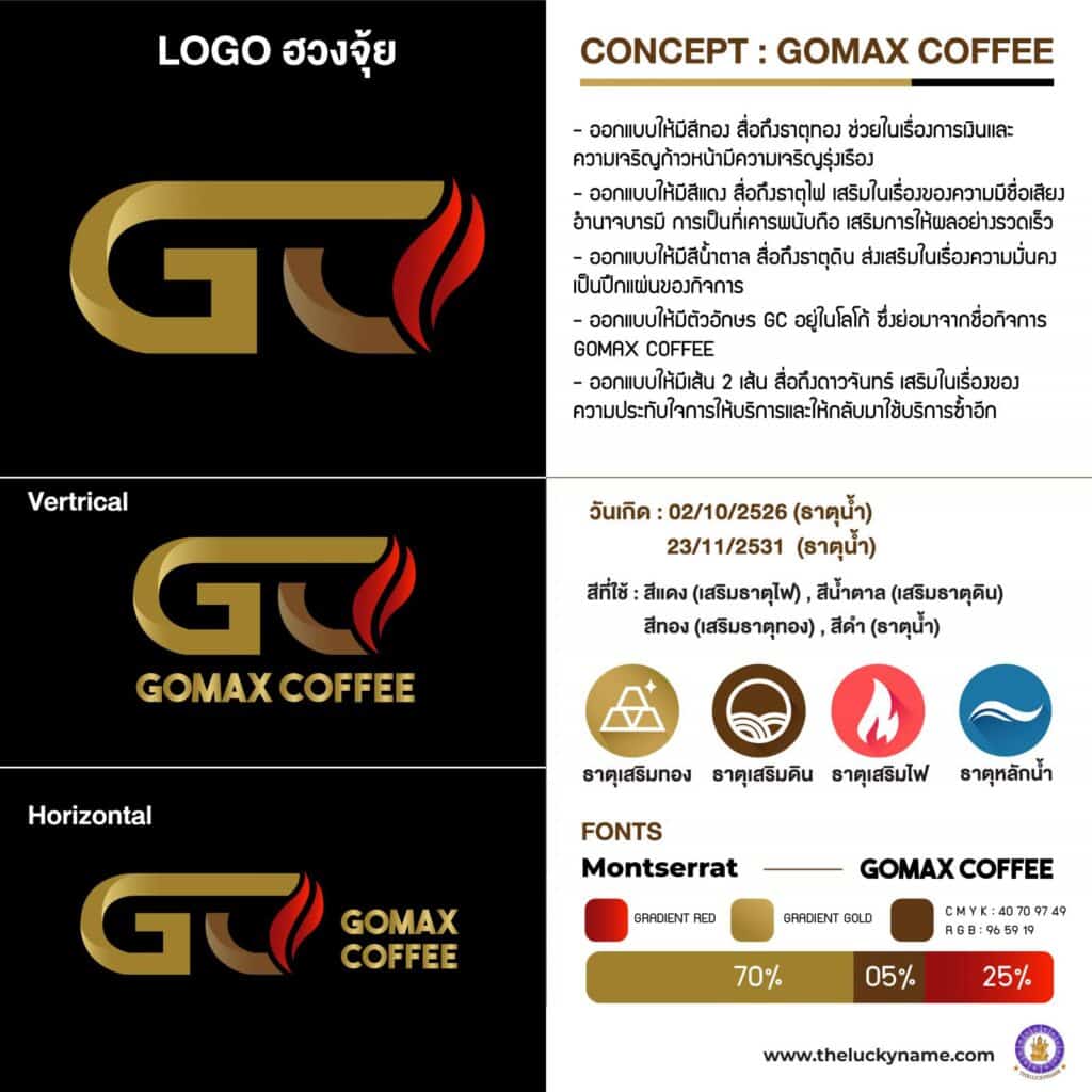 ออกแบบโลโก้