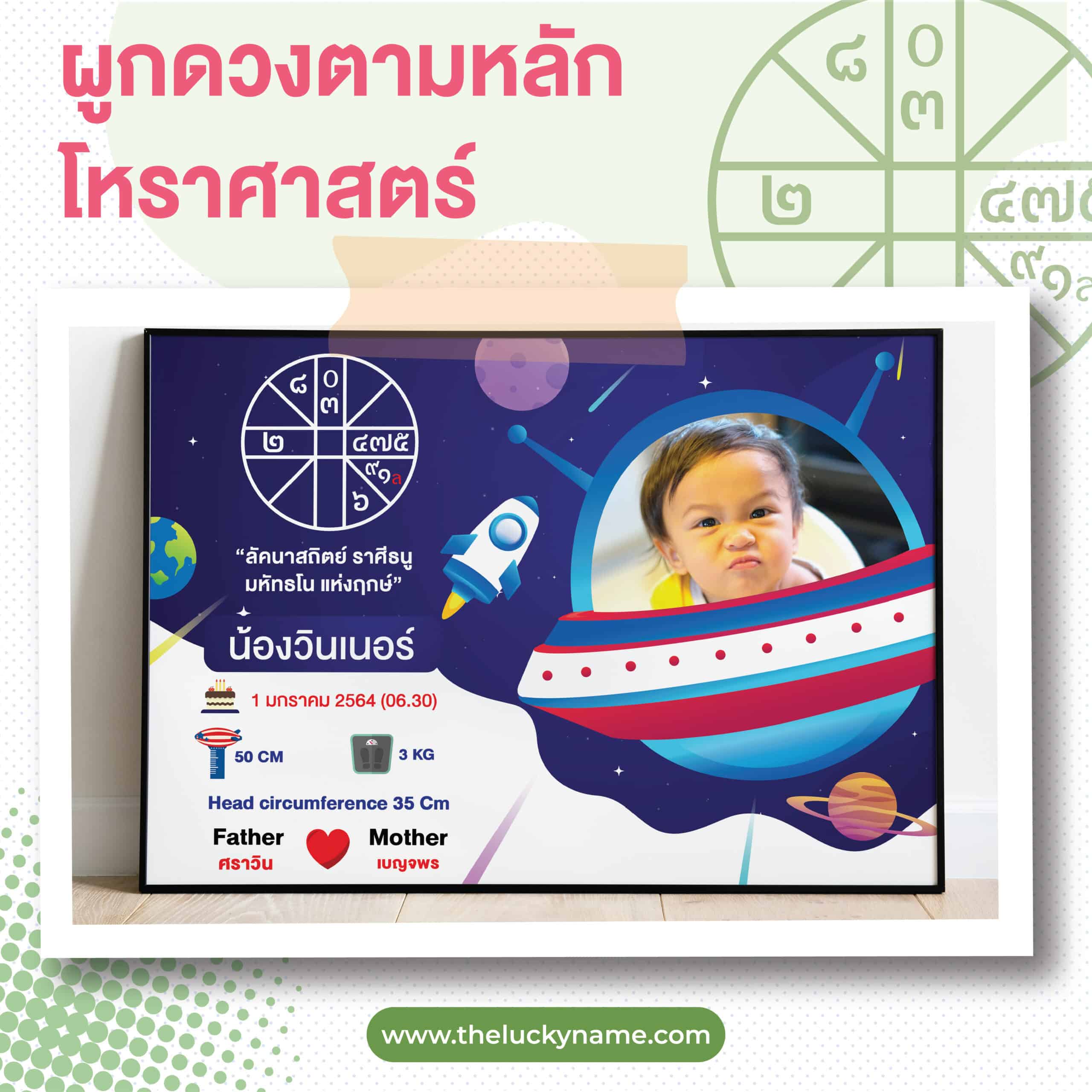 กรอบรูปเสริมดวงประจำวันเกิด - 2
