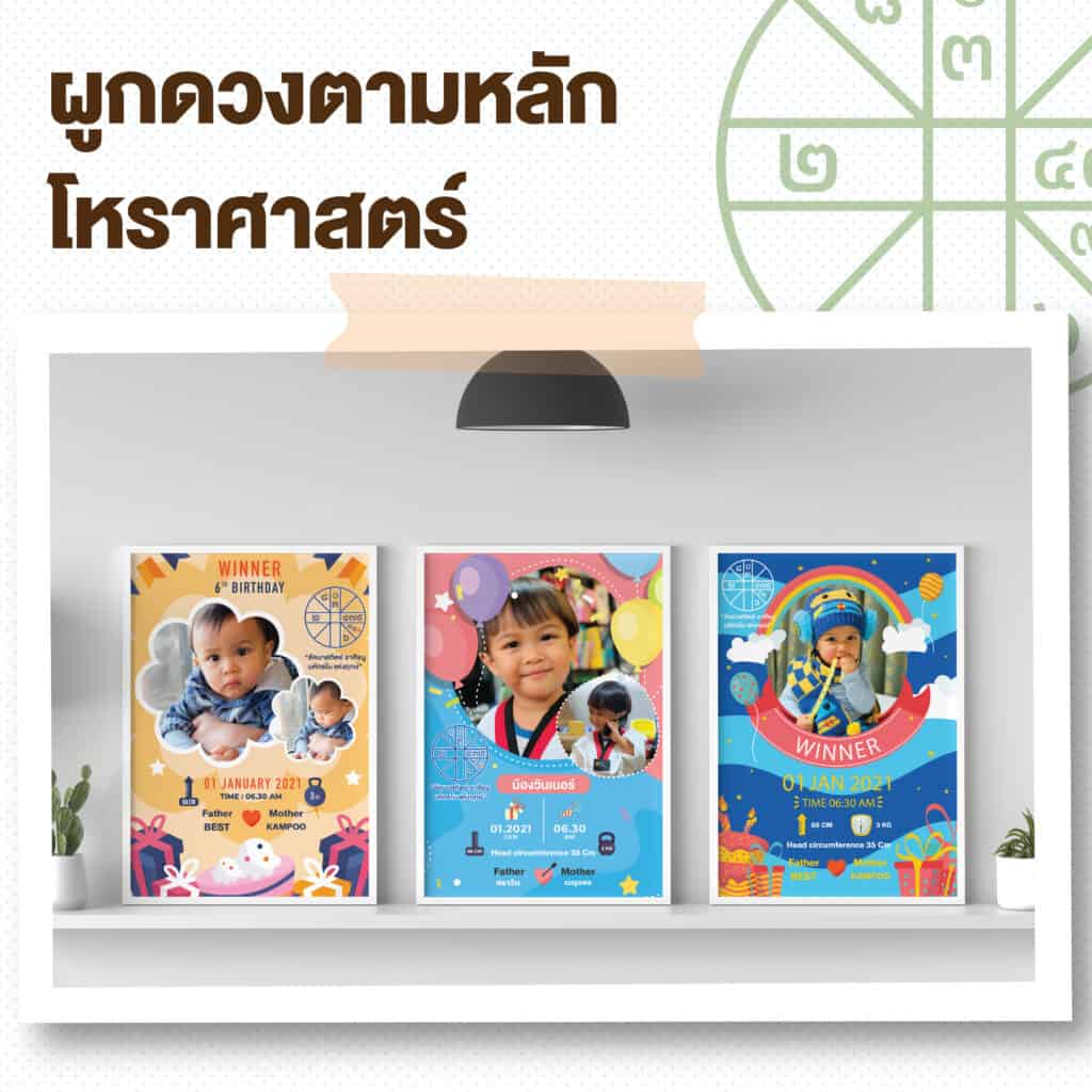 กรอบรูปเสริมดวงประจำวันเกิด - 1