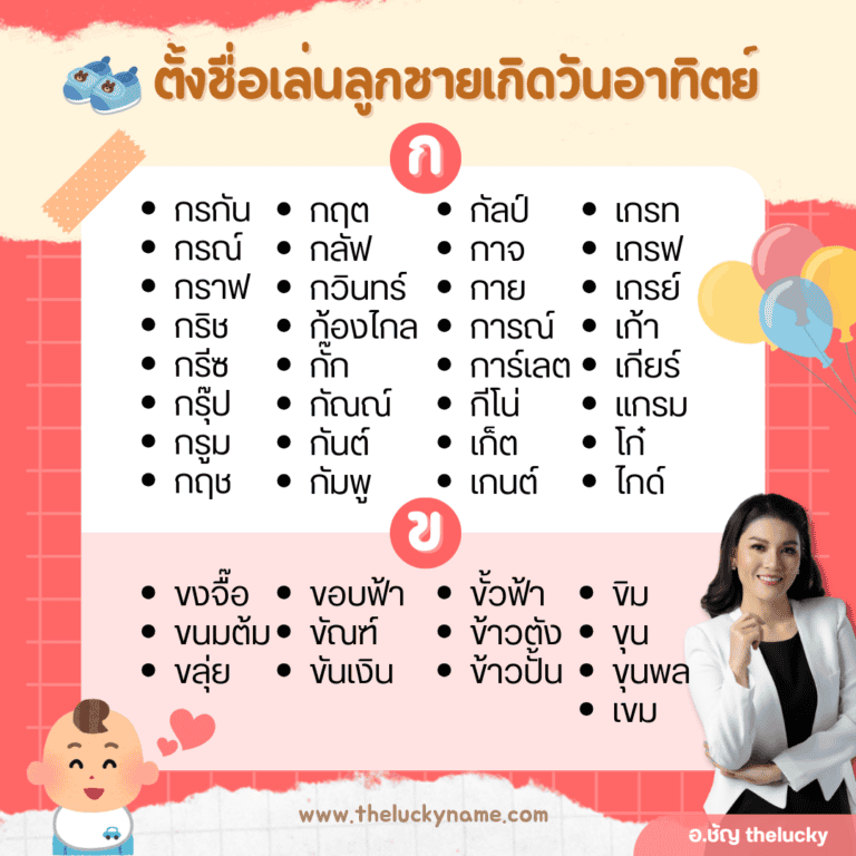 ตั้งชื่อเล่นลูกชายวันอาทิตย์