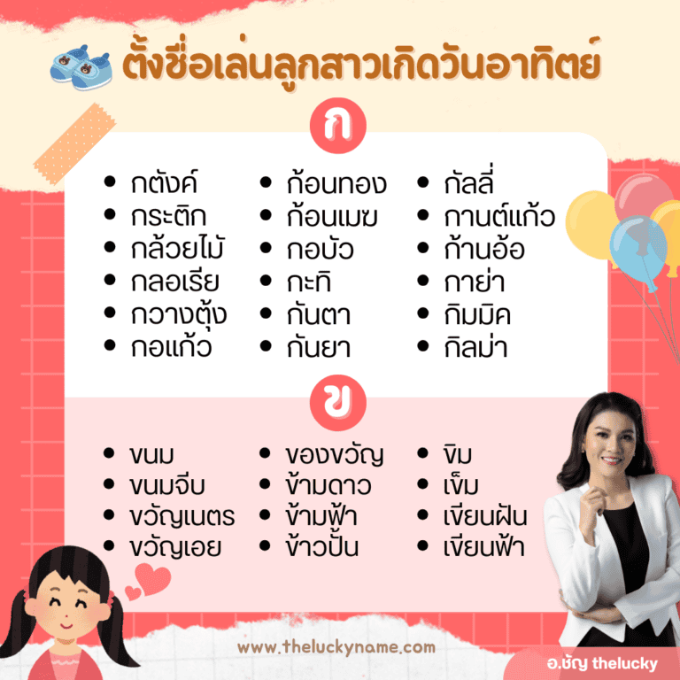 ตั้งชื่อเล่นลูกสาววันอาทิตย์