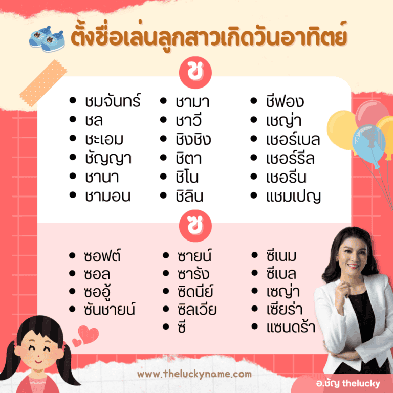 ตั้งชื่อเล่นลูกสาววันอาทิตย์ อักษร ช-ซ