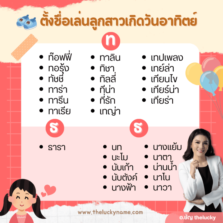 ชื่อเล่นลูกสาววันอาทิตย์