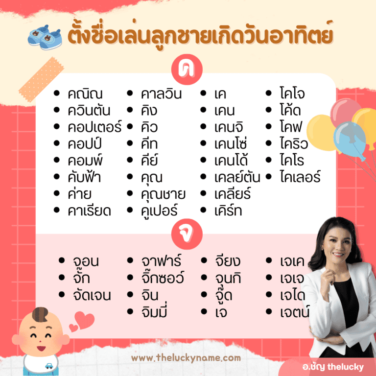 ตั้งชื่อเล่นลูกชายวันอาทิตย์ อักษร ค-จ