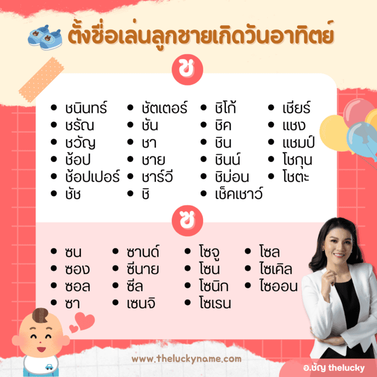 ตั้งชื่อเล่นลูกชายวันอาทิตย์ อักษร ช-ซ