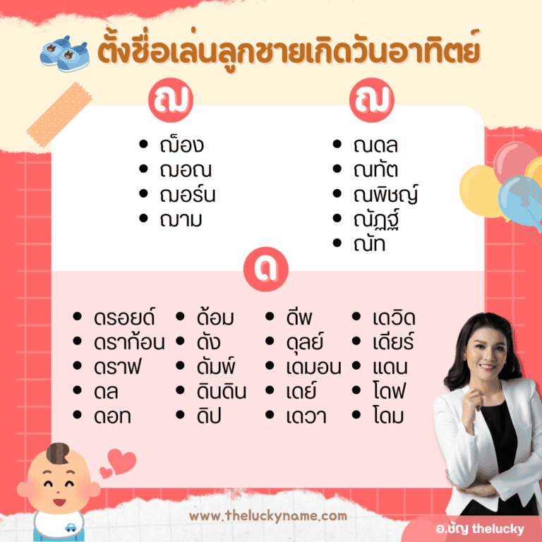 ตัวอย่างตั้งชื่อเล่นลูกชายวันอาทิตย์