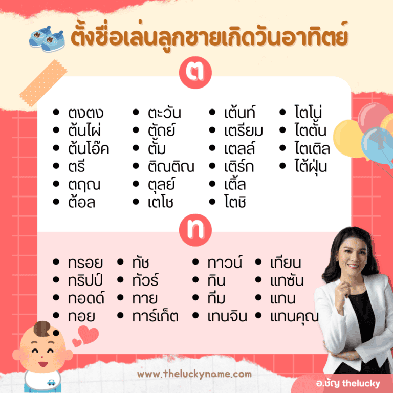 ตัวอย่างตั้งชื่อเล่นลูกชายวันอาทิตย์ อักษร ต-ท