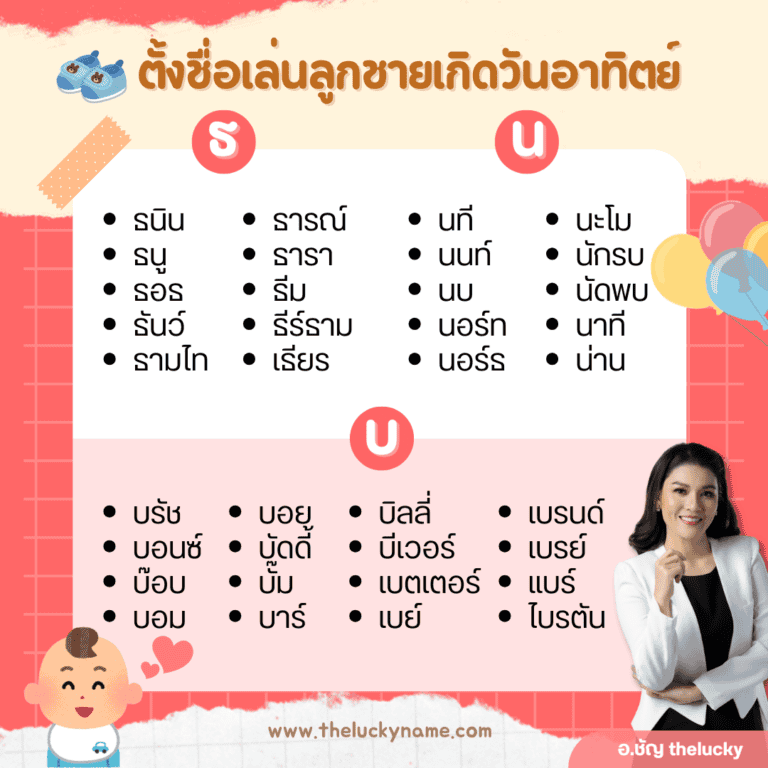 ชื่อเล่นลูกชายวันอาทิตย์