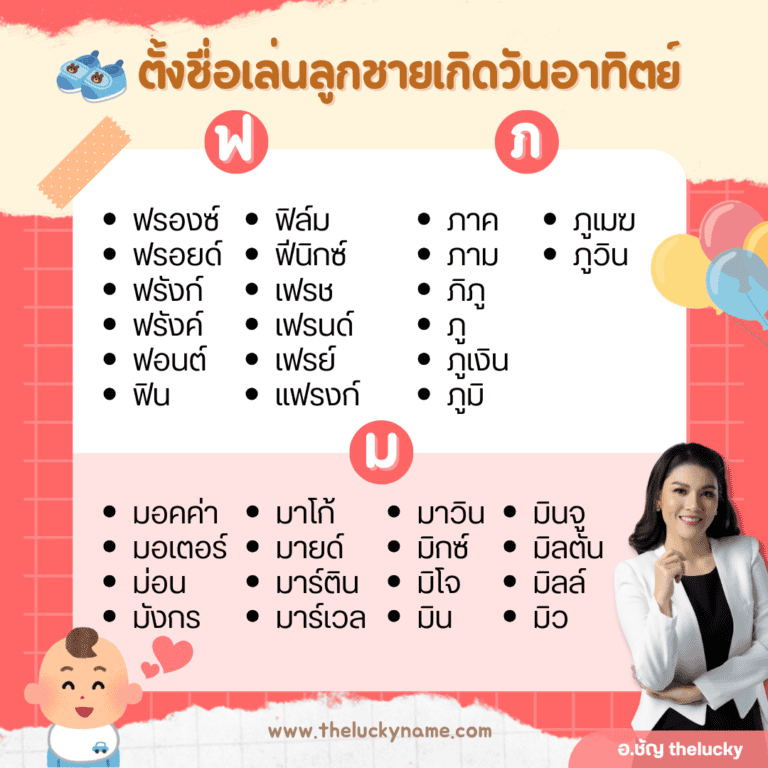 การตั้งชื่อเล่นลูกชายวันอาทิตย์