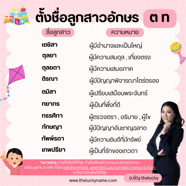 ตั้งชื่อลูกสาวอักษร ต ท พร้อมความหมาย