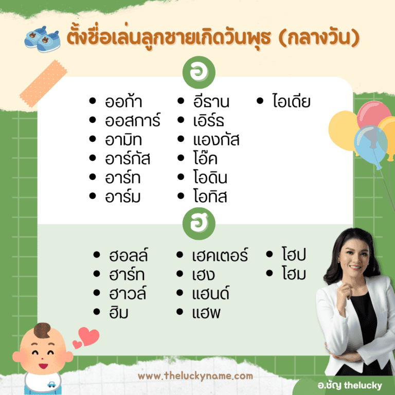 ตั้งชื่อเล่นมงคลลูกชายเกิดวันพุธกลางวัน