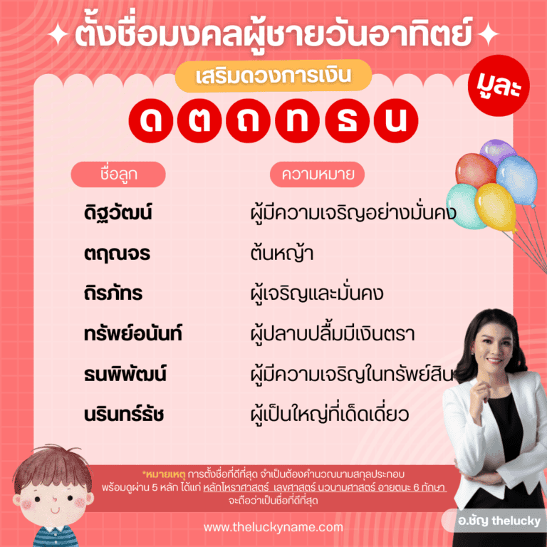 ตัวอย่างชื่อมงคลผู้ชายวันอาทิตย์เสริมดวงการเงิน