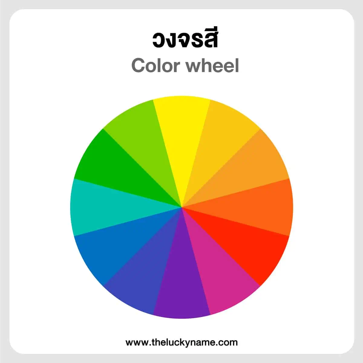 เคล็ดลับวงจรสี ใช้ทฤษฎีสีอย่างไรให้ดีไซน์โดนใจ