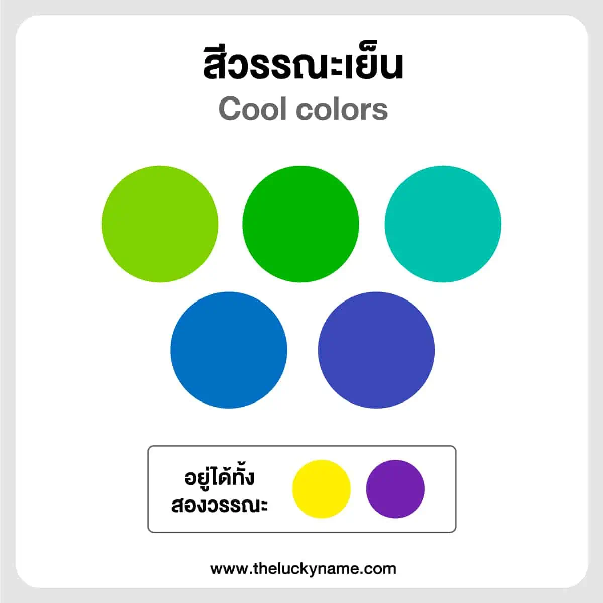 เคล็ดลับวงจรสี ใช้ทฤษฎีสีอย่างไรให้ดีไซน์โดนใจ