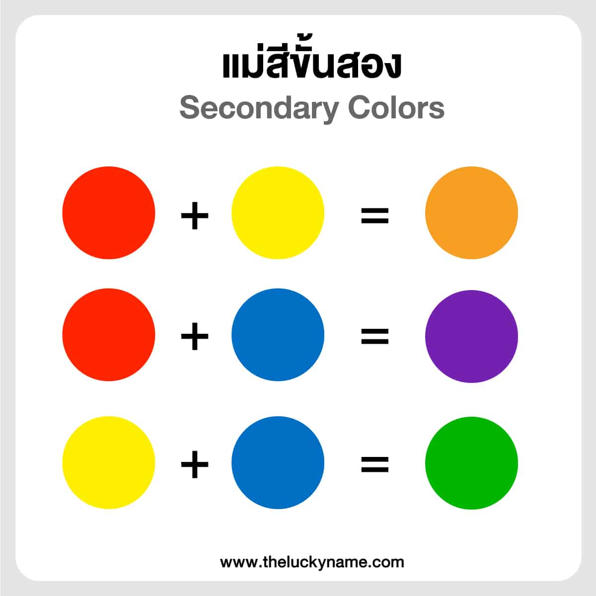 เคล็ดลับวงจรสี ใช้ทฤษฎีสีอย่างไรให้ดีไซน์โดนใจ