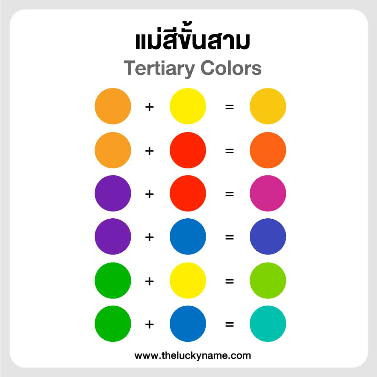 เคล็ดลับวงจรสี ใช้ทฤษฎีสีอย่างไรให้ดีไซน์โดนใจ
