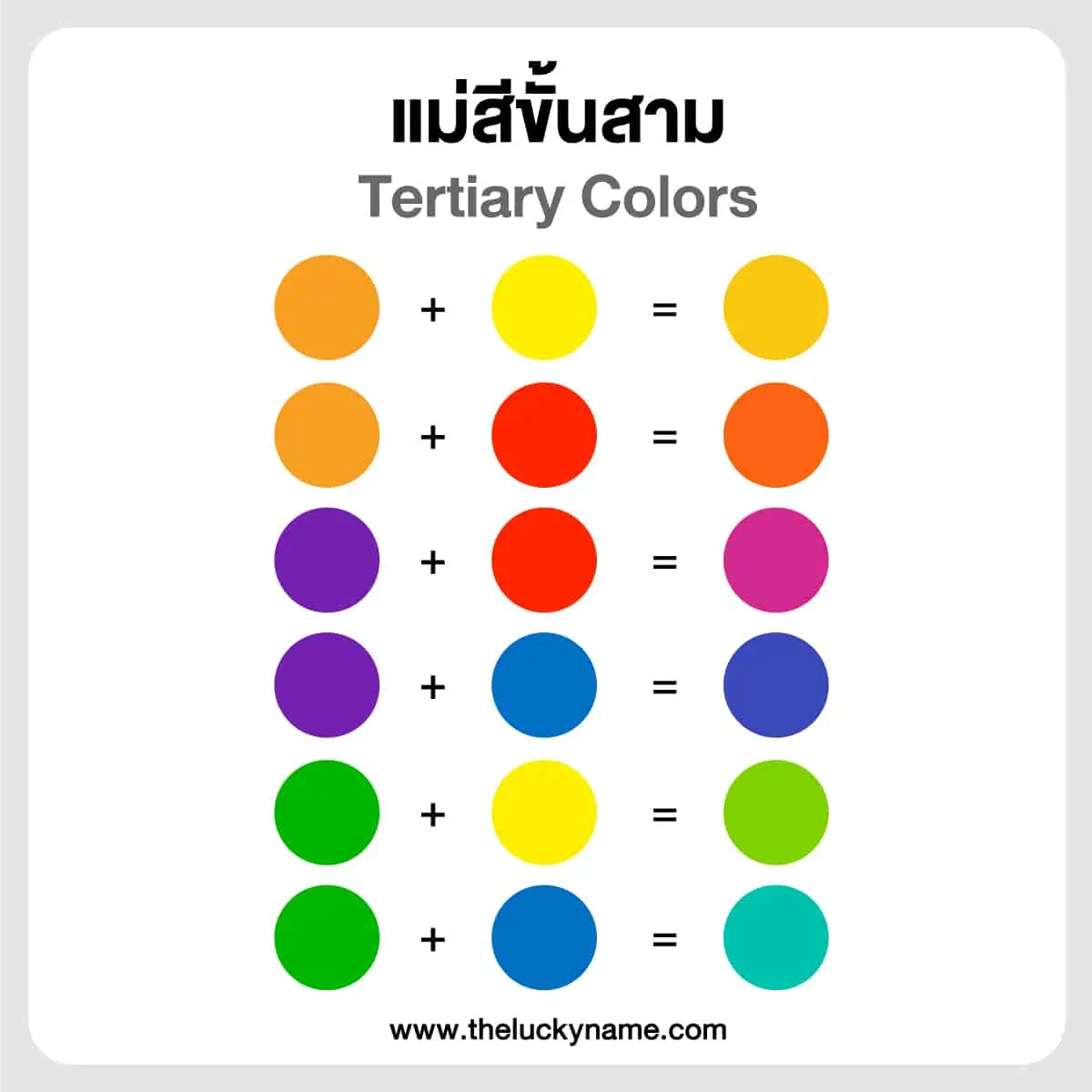 เคล็ดลับวงจรสี ใช้ทฤษฎีสีอย่างไรให้ดีไซน์โดนใจ