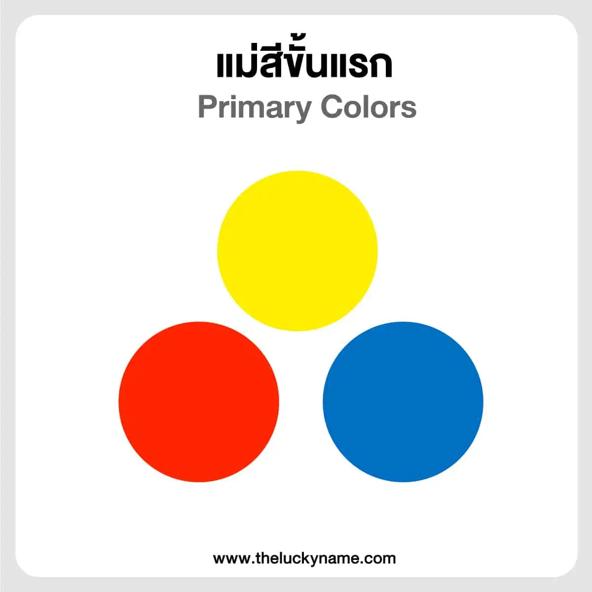 การเลือกใช้สีจากทฤษฎีของสี วงจรสี ในการออกแบบโลโก้และบรรจุภัณฑ์ - The Lucky  Name