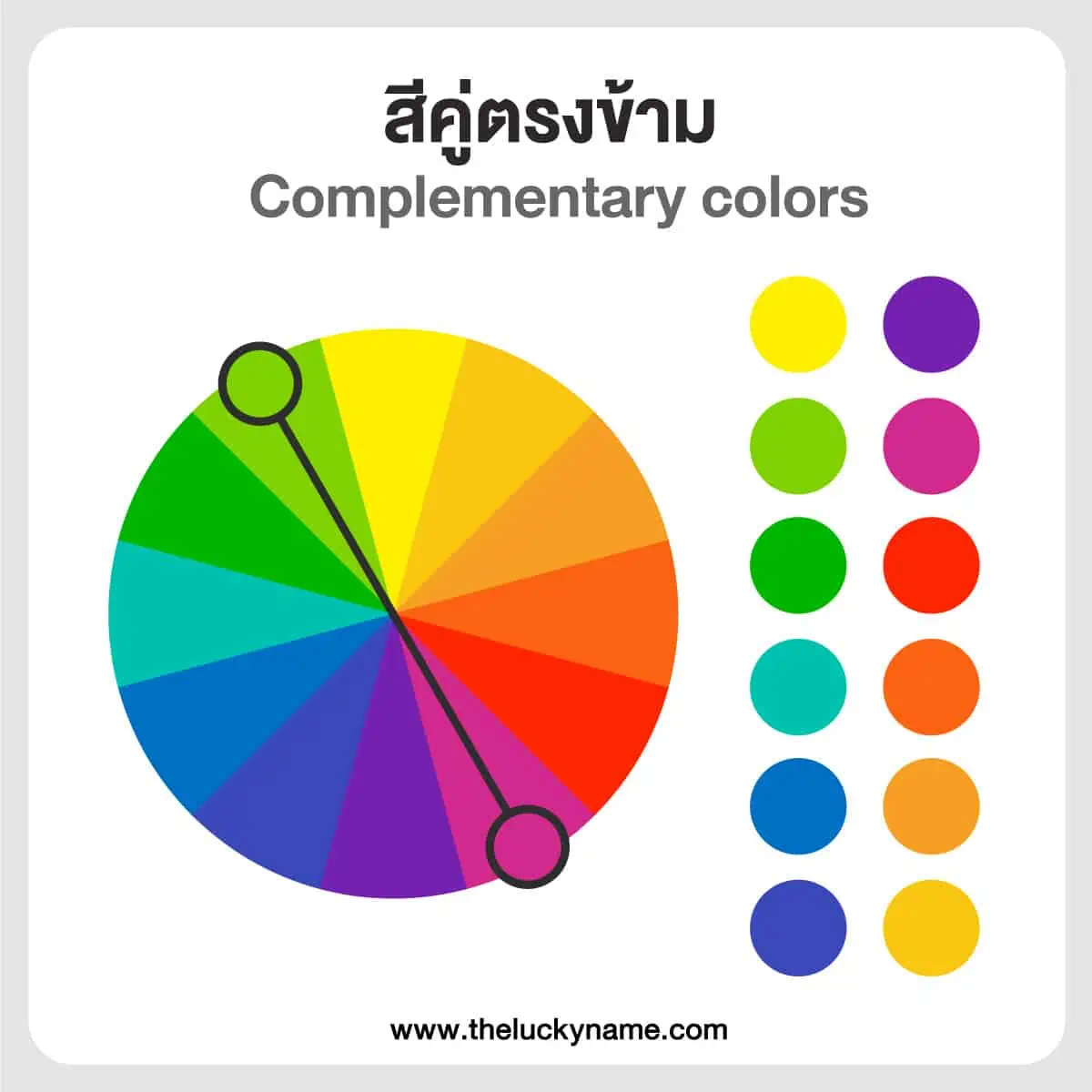 สีคู่ตรงข้าม Complementary colors