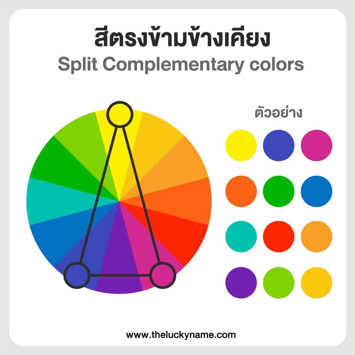 สีตรงข้ามข้างเคียง Split Complementary colors