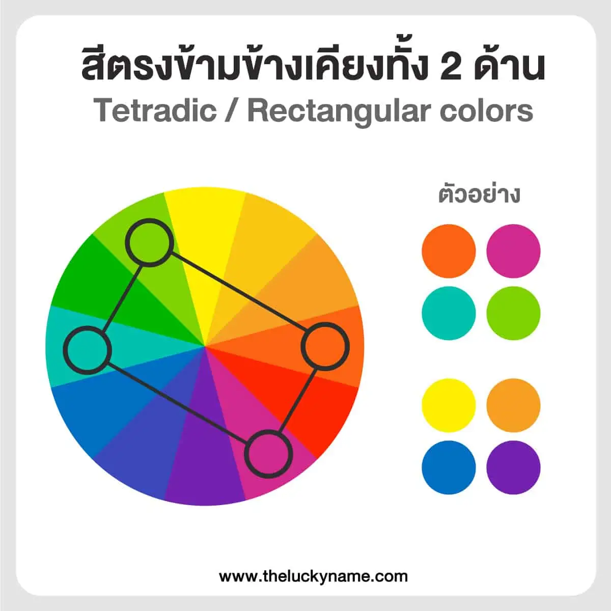 สีตรงข้ามข้างเคียงทั้ง 2 ด้าน Tetradic Rectangular colors