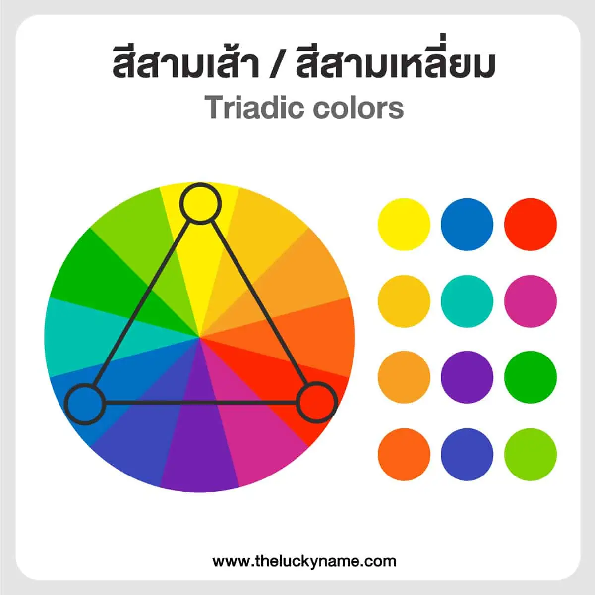 สีสามเส้า / สีสามเหลี่ยม Triadic colors