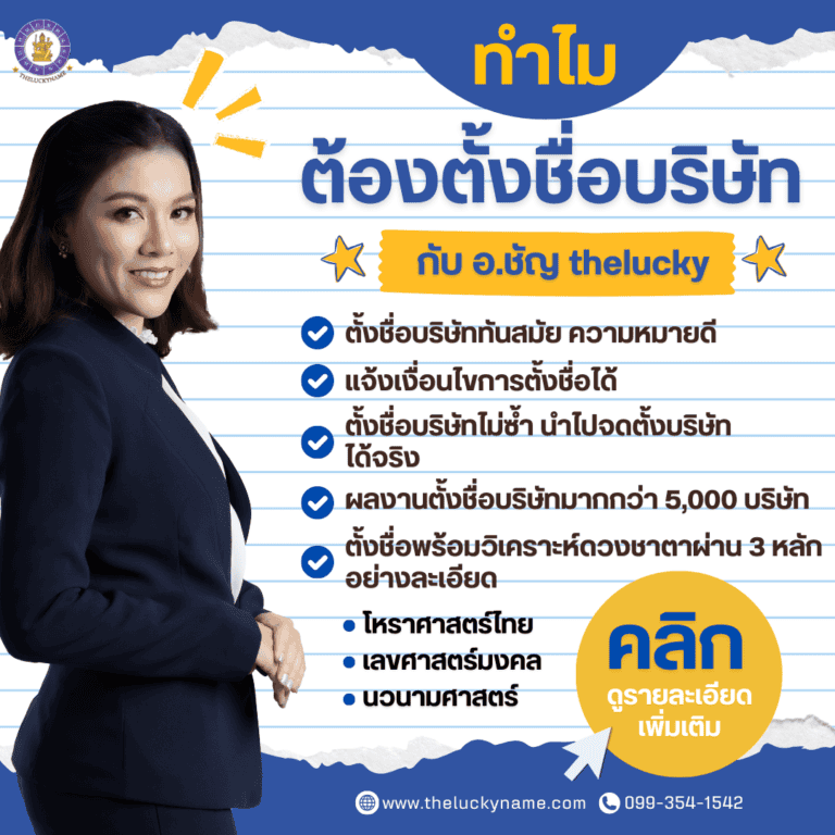 การใช้คำหลัก (Keywords) อย่างเหมาะสมในชื่อธุรกิจและคำอธิบาย