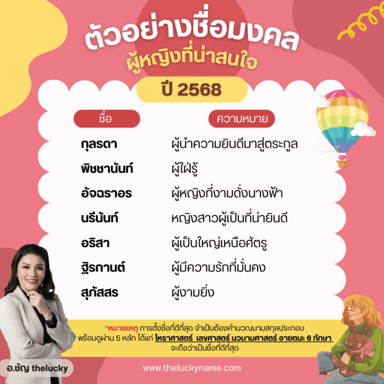 ตัวอย่างชื่อมงคลผู้หญิง