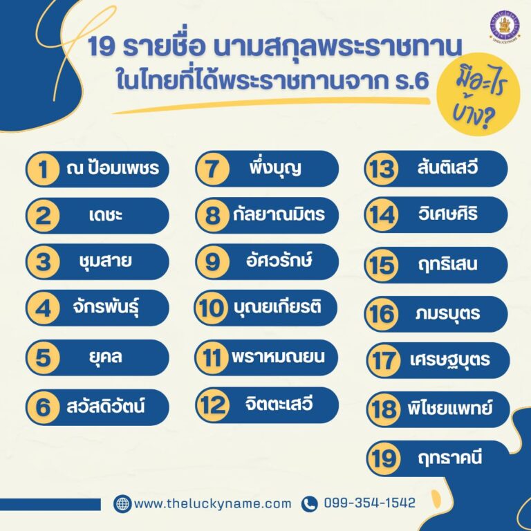 รายชื่อนามสกุลเก่าแก่ของไทย-01