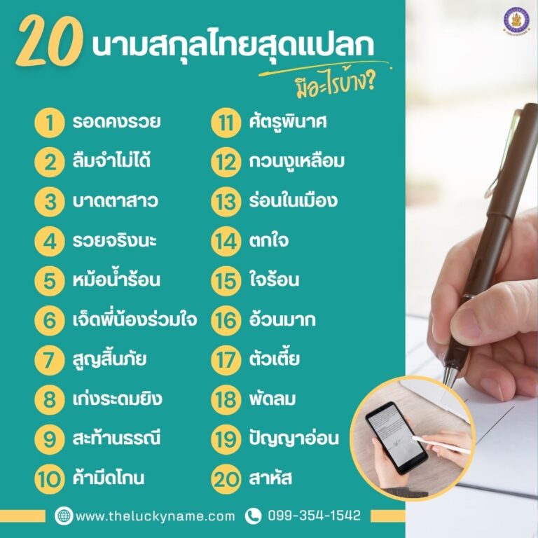 นามสกุลไทยแปลกๆ-001