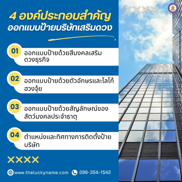 4 องค์ประกอบสำคัญ ออกแบบป้ายบริษัทเสริมดวง