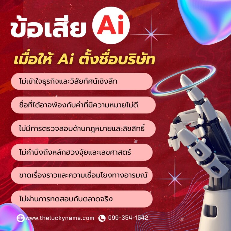 ข้อเสียAiเมื่อให้Aiตั้งชื่อบริษัท
