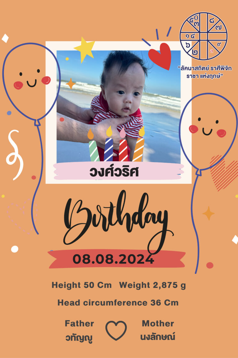 กรอบรูบฤกษ์คลอด วงศ์วริศ